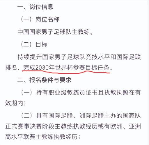 北青：因选帅工作程序复杂，国足选帅结果不大可能在短期内产生