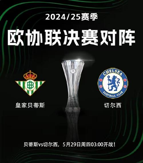 欧联杯彩经：弗莱堡主场告捷 贝蒂斯激战森林