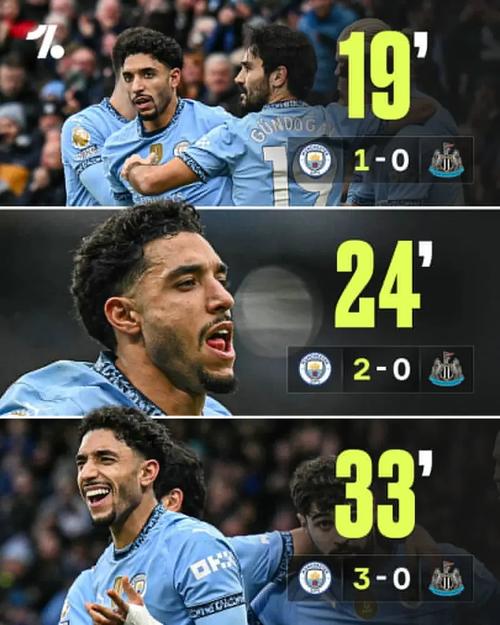 英超彩经：枪手主场力克曼城 维拉纽卡客场低迷