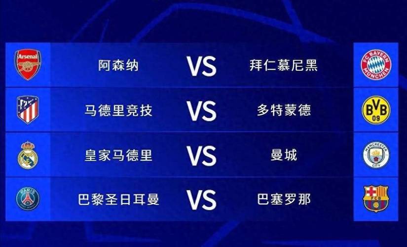 女足欧冠抽签:卫冕冠军阿森纳客战拜仁,切尔西再次挑战巴萨