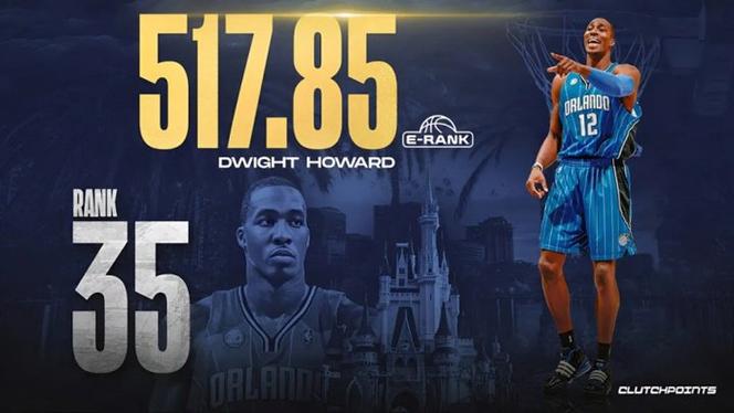 霍华德：小时候打控卫就学魔术师 后来就学加内特和邓肯