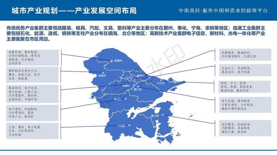 东部上半区的实力门槛大概是?