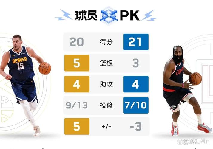 卢:我们需要比尔得分 他也会吸引两到三名防守球员然后完成传球