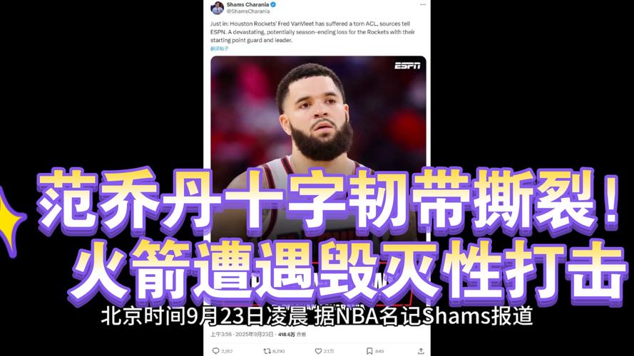 2月前解决!火箭范乔丹ACL撕裂 有厚度&筹码&时间完全不用慌?