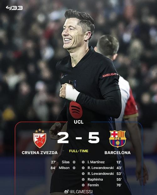 每体巴萨球员评分:莱万、埃里克9分,阿劳霍、德容8分,孔德6分