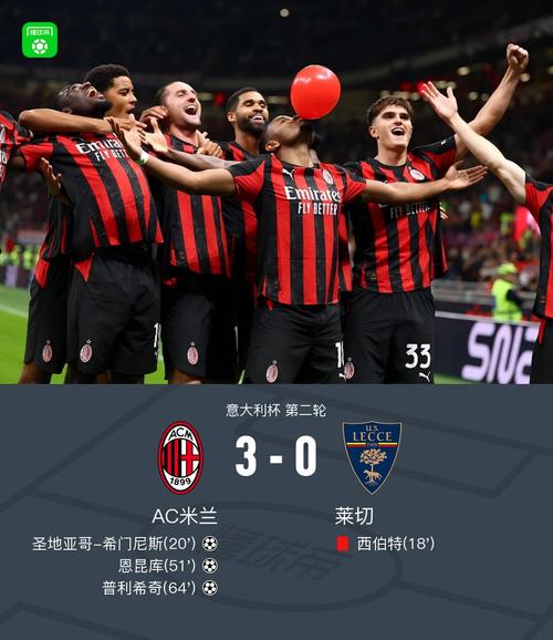 米兰本赛季已11次射门中框,位列五大联赛第一,第二的皇马仅6次