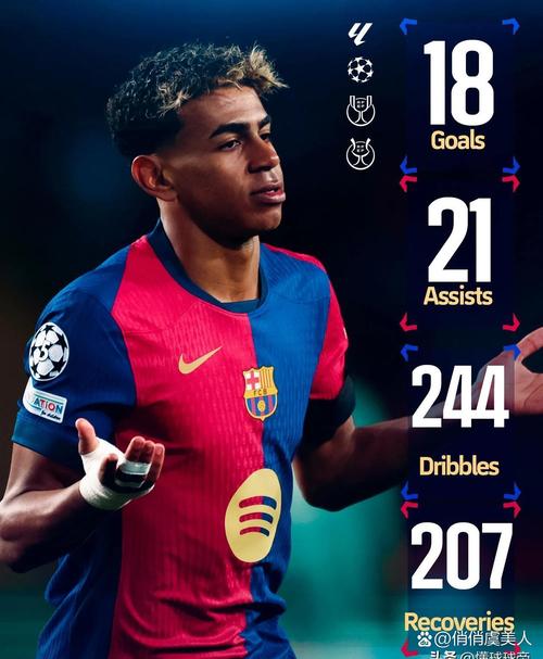 网球名宿：亚马尔要避免年轻时容易犯的错误，他必须保护好自己