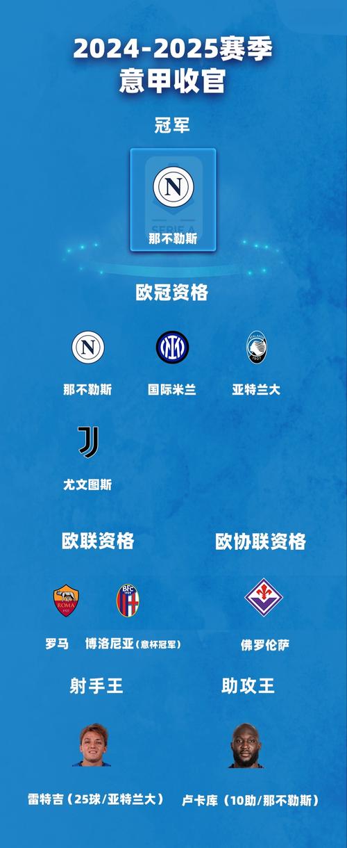 官方:尤文24-25赛季亏损5810万欧,将增资1.1亿欧发债券1.5亿欧