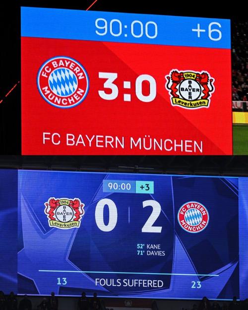 强势！拜仁16-17赛季之后首次开局8连胜