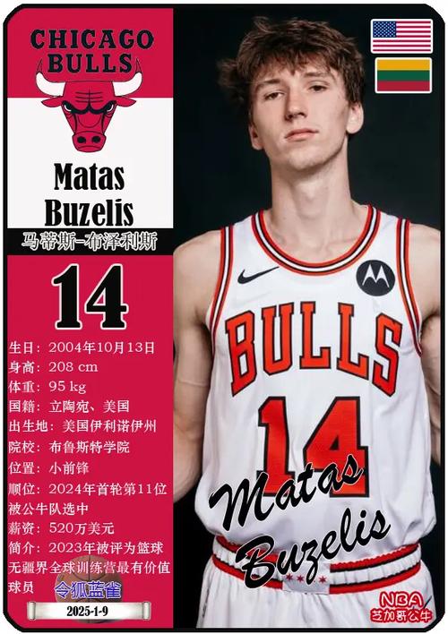 公牛裁掉了维拉诺瓦大学侧翼球星,他将出现在二队的大名单中