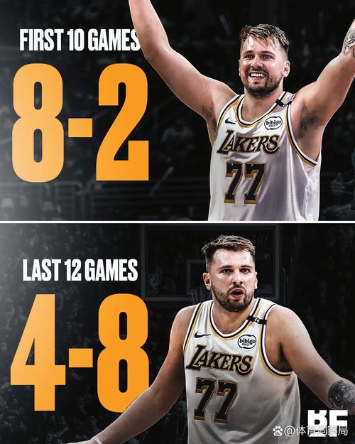 证明前东家的错误!欧锦赛大杀四方东契奇将在湖人迎来新的开始