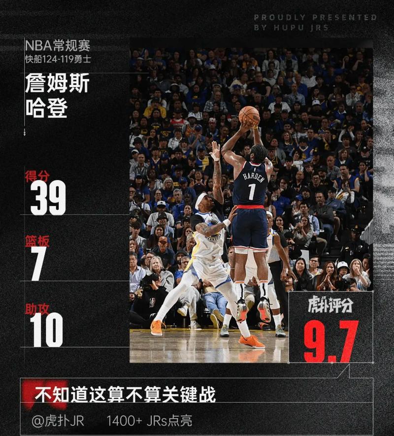 恭喜哈登!火箭退出争冠,这就是联盟大小王的差距!