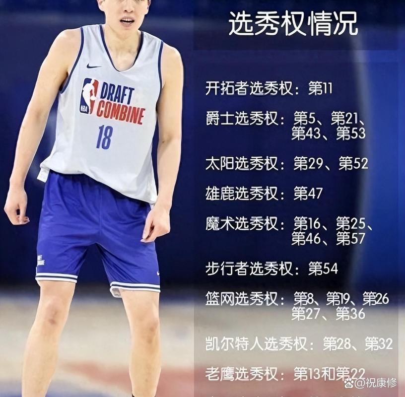 杨瀚森亲笔长文:希望像姚明那样激励年轻人开拓者充满力量希望