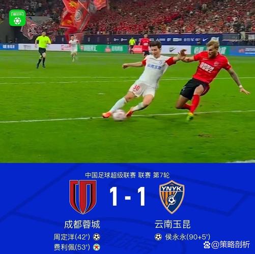 利好蓉城、申花下轮亚冠多休一天+主场之利,K联赛对手均战平