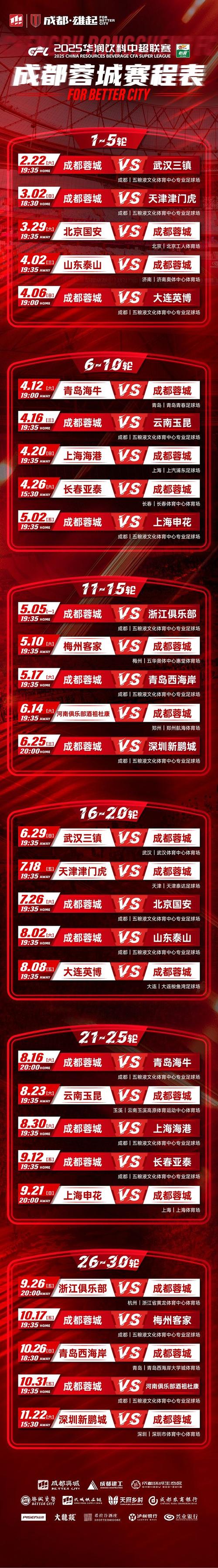 2025-26赛季亚冠精英联赛 联赛阶段 成都蓉城vs江原FC 裁判组信息