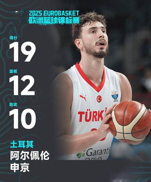 率土耳其获欧锦赛银牌!申京:感谢大家支持 满怀激动迎接新赛季