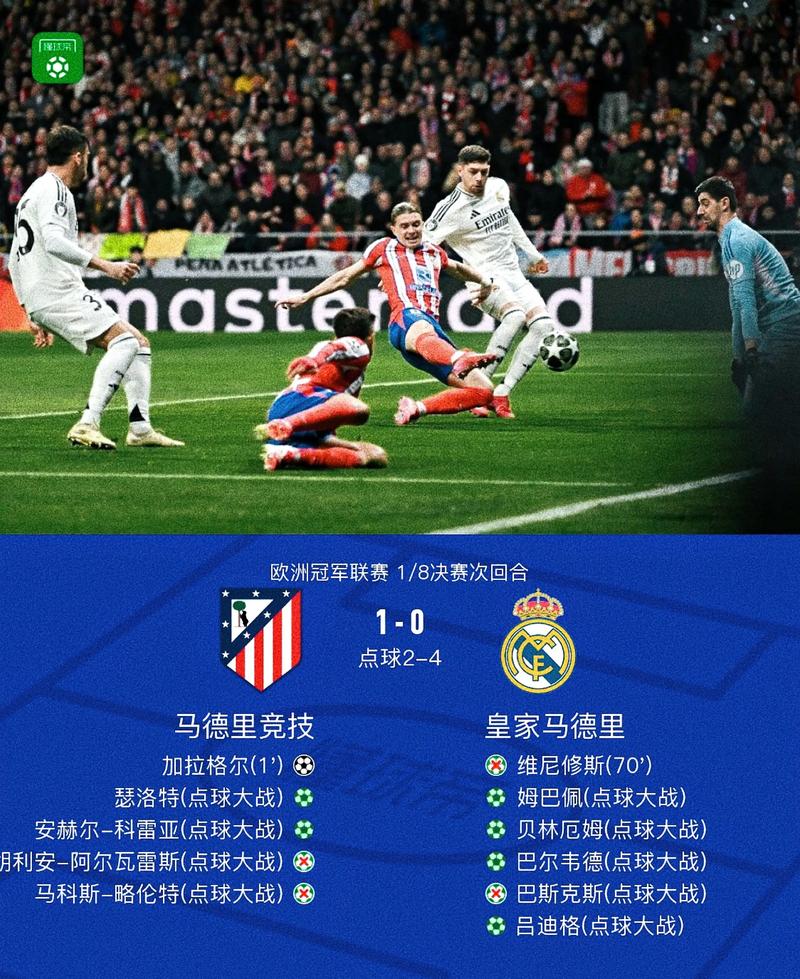 欧冠对马竞！法兰克福高层：马竞是“硬骨头”，大胜皇马展示实力