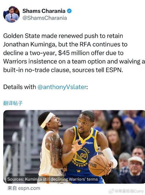 Shams：勇士和太阳、国王此前关于库明加的交易谈判没有任何进展