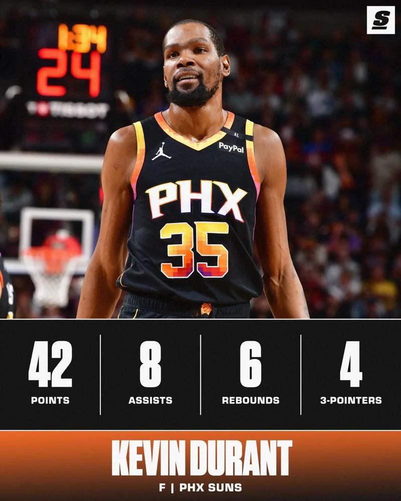 杜兰特转发官方生日祝福推文:迫不及待开启生涯第19赛季了