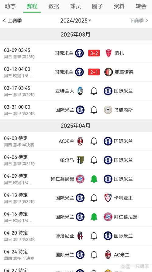 欧冠第2轮首日积分榜:拜仁皇马国米6分领跑!红军输球跌至第16