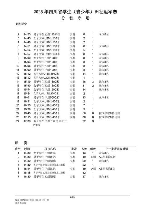 官宣！成为2025年四川城市篮球联赛官方合作媒体伙伴