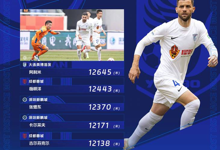 今晚报谈津门虎最后4轮:面对争冠及保级队伍 间歇期备战至关重要