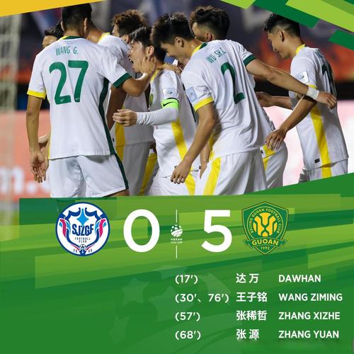 失策了!国安轮换大半支球队0-3负麦克阿瑟,下轮联赛16天后才踢