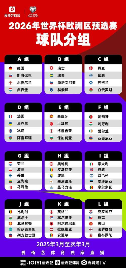 瑞士10月世预赛名单：科贝尔、扎卡、阿坎吉、恩博洛在列