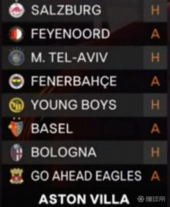 欧联杯彩经:维拉力擒飞燕 森林主场取3分?