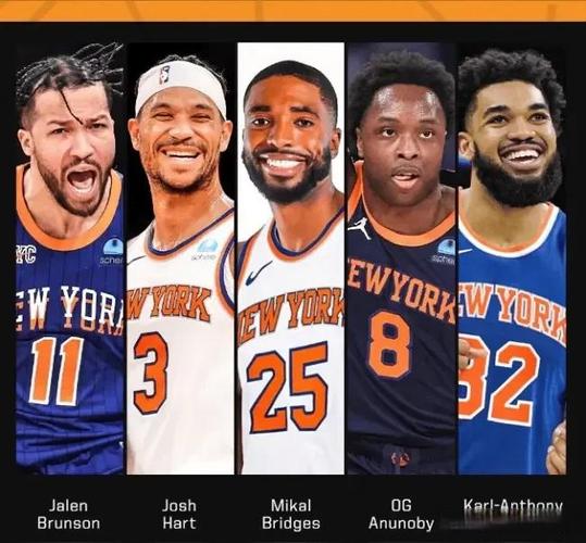 媒体人：尼克斯的阵容有明显变化 他们下赛季是东部最有力竞争者