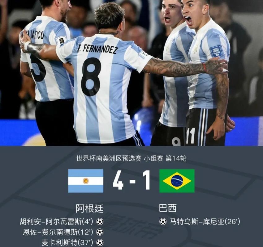 阿根廷新一期名单：梅西领衔，劳塔罗、小蜘蛛、帕斯、恩佐在列