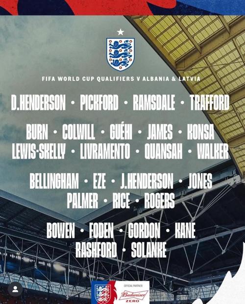 英格兰名单:拉什福德、奇克在列,贝林厄姆、福登、格拉利什落选