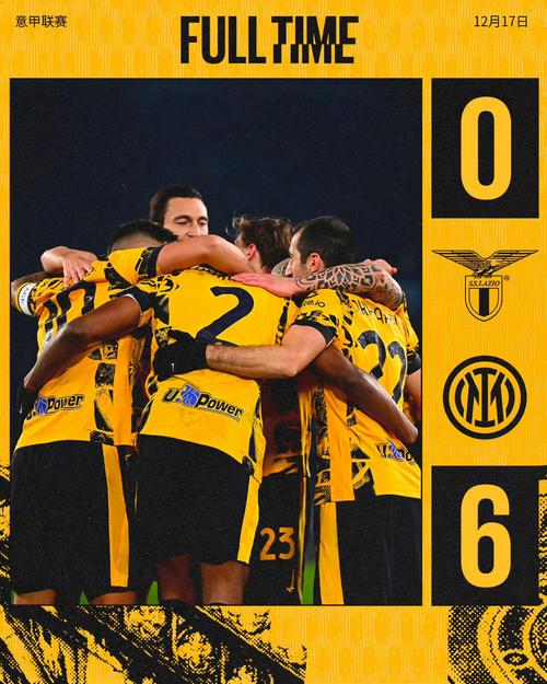 意甲彩经:拉齐奥防平,国米轻取升班马