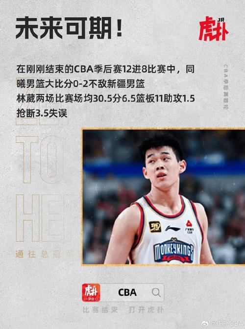 新赛季NCAA一级联赛亚洲球员名单:林葳&王俊杰领衔中国大陆6人