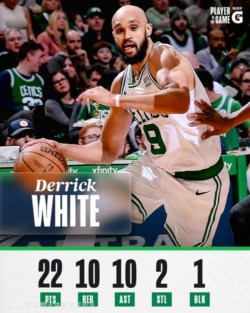 德里克-怀特:篮板球一直是我们强调的重点 每个人都要全力去冲抢