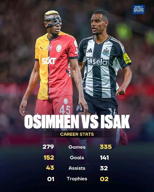 伊恩-赖特:阿森纳如果要夺英超就是本季,我感觉他们不一样了