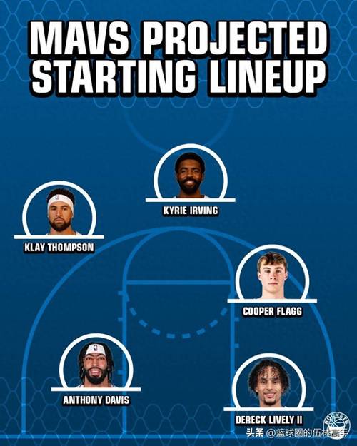 超大阵容!独行侠训练中排出了弗拉格+华盛顿+浓眉+莱夫利