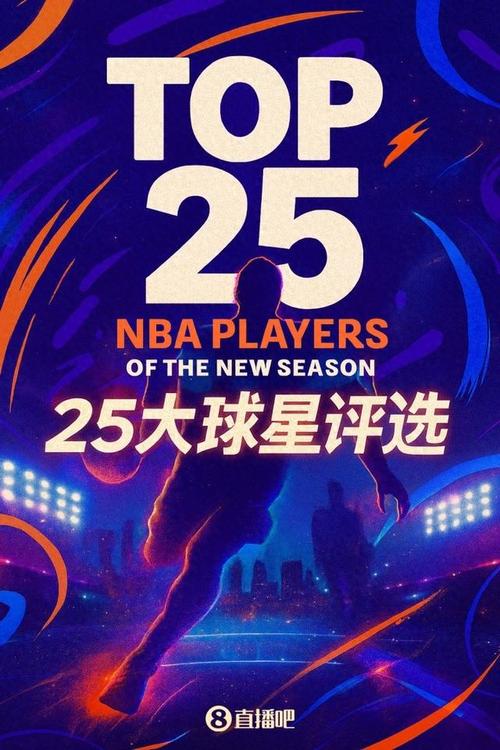 『吧友评选』🌟NBA新赛季第五分卫:希罗当选!第2-5全是13顺位