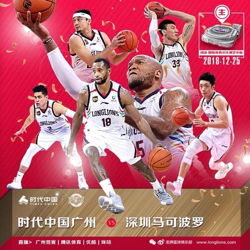 媒体人晒财务报表：马可波罗给深圳男篮的冠名费为750万元