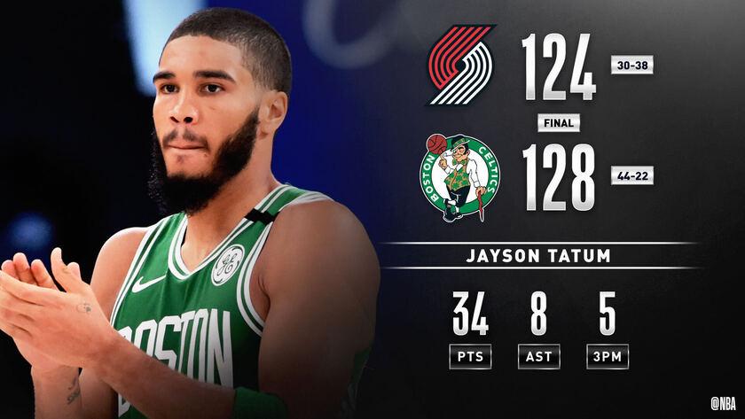 距离新季只剩17天!历史三双王还没下家!鹿媒:我鹿该追威少吗?