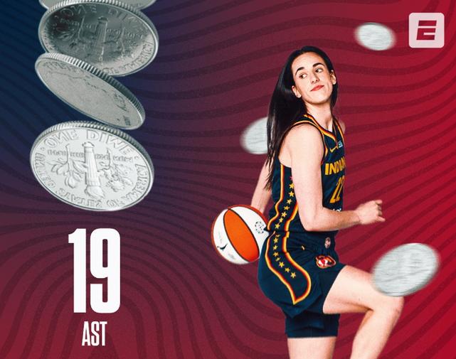 艾莉莎-托马斯季后赛助攻数达391次 登顶WNBA历史季后赛助攻榜