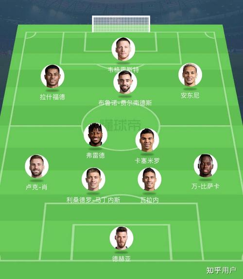 对比上赛季同期：枪手少1分但排名升两位 曼联多2分 水晶宫多9分