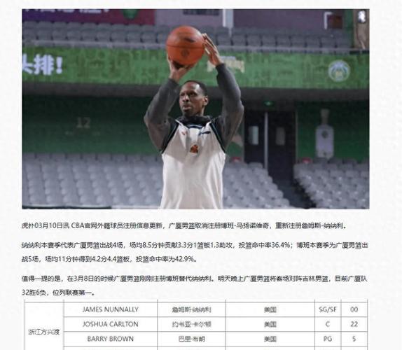 得分能力不错!广州外援卡明斯基15中8&三分10中5砍下22分