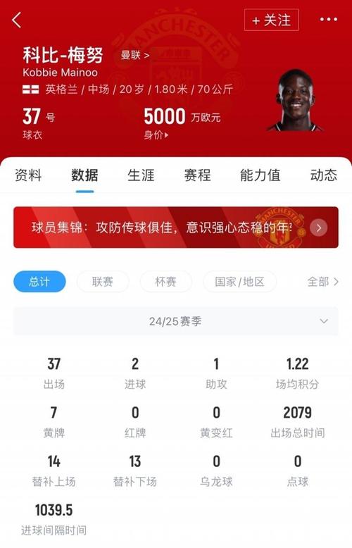 记者:梅努对自己出场时间少感到不满,冬窗可能寻求外租离开曼联