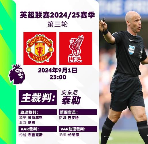 攻防一手抓!OPTA:廷伯已是英超第一右后卫,攻防两端统治级表现