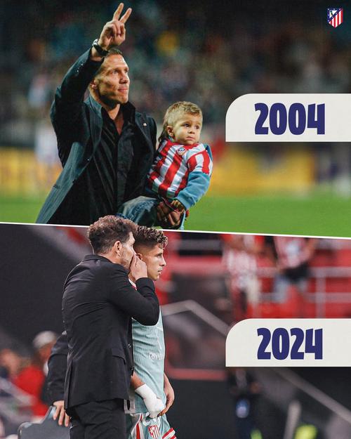 西甲被犯规次数排行:洛塞尔索23次居首,朱利亚诺-西蒙尼并列第5