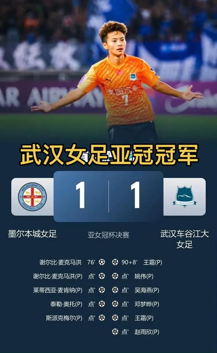 因凡蒂诺:祝贺武汉女足在FIFA女足冠军杯首胜,踢出了精彩的比赛