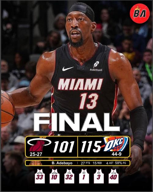 手感还是不理想!阿德巴约半场7中1&三分2中0拿到4分4板2断