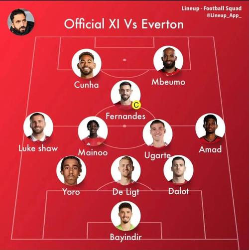 😅非洲球迷向姆伯莫传话：跟阿莫林谈谈4-3-3阵型