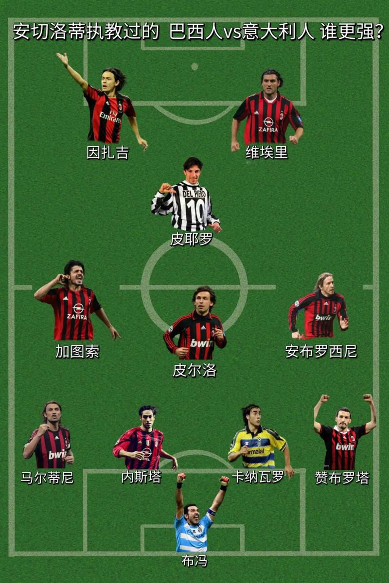 都体：意大利和巴西进行传奇赛，巴乔、卡福、罗马里奥等人参赛